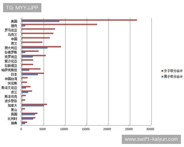韩国足球队世界级球星实力分析与未来发展潜力展望 韩国足球队世界级球星实力分析与未来发展潜力展望